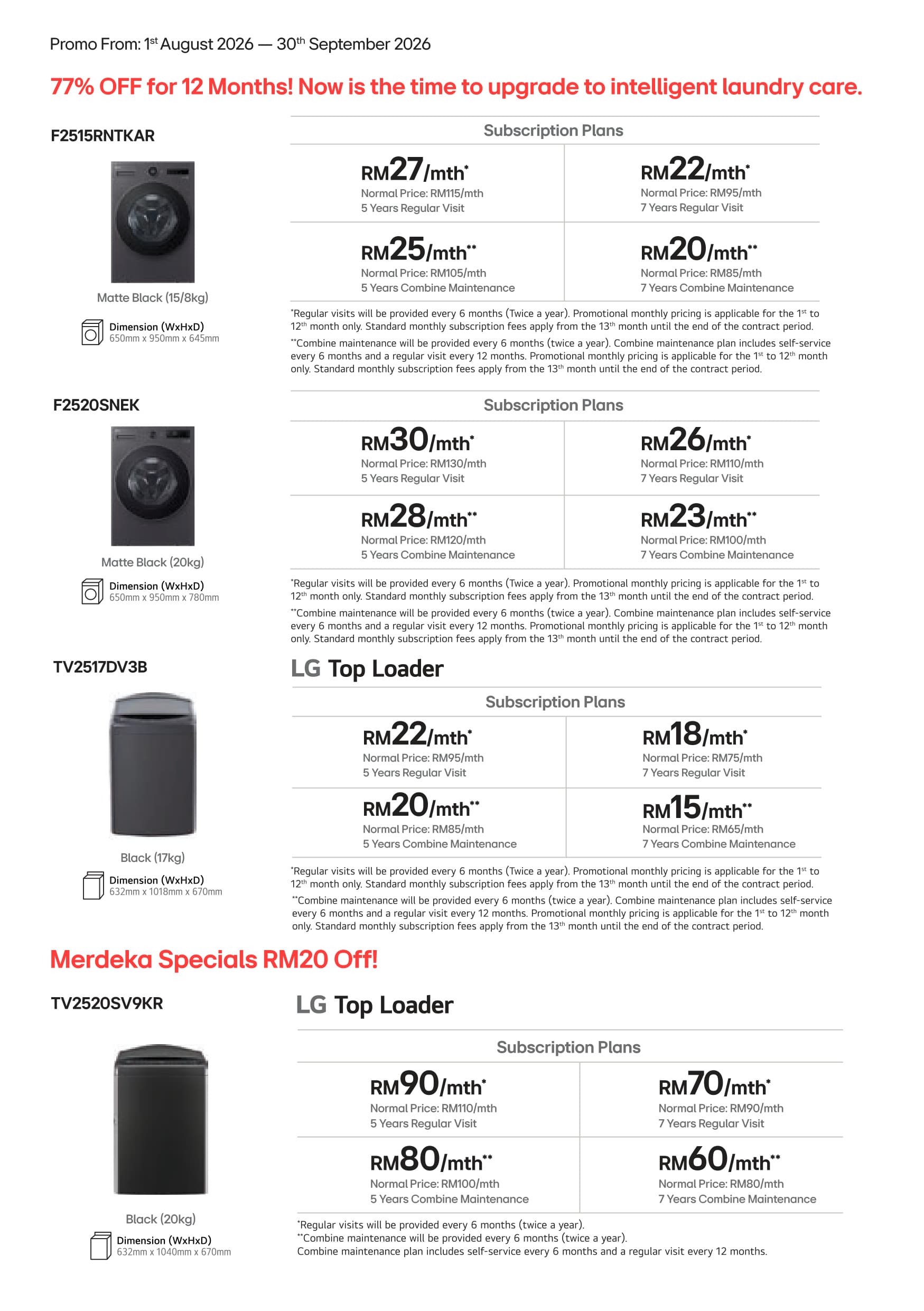 Washers & Dryers Pricing Matrix