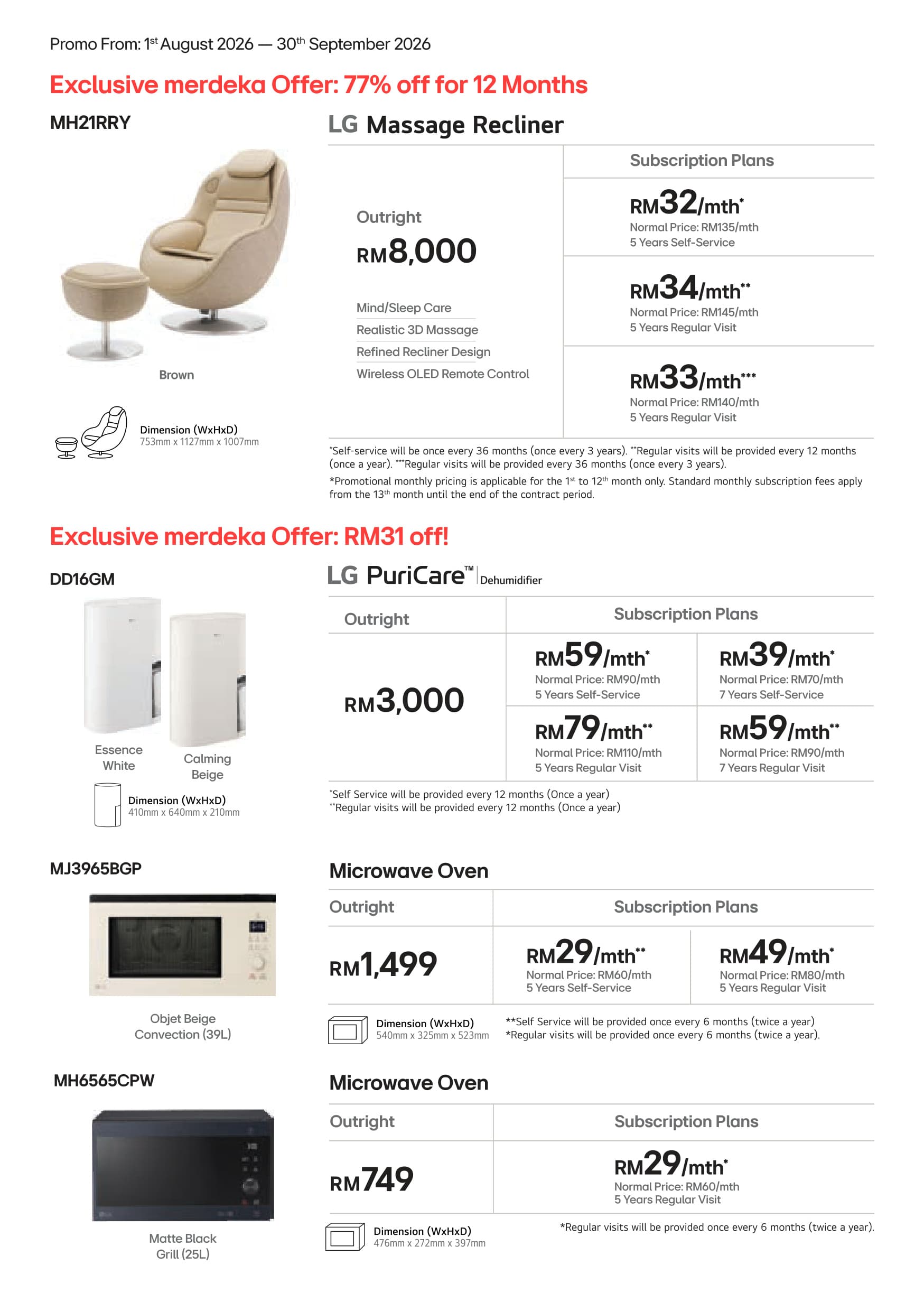 Massage Recliner, PuriCare™ Dehumidifier & Microwave Ovens