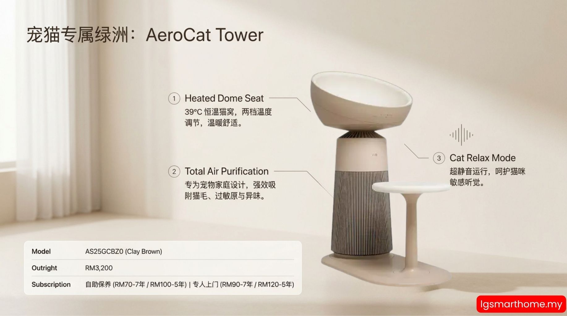 Air Purifier Guide 12