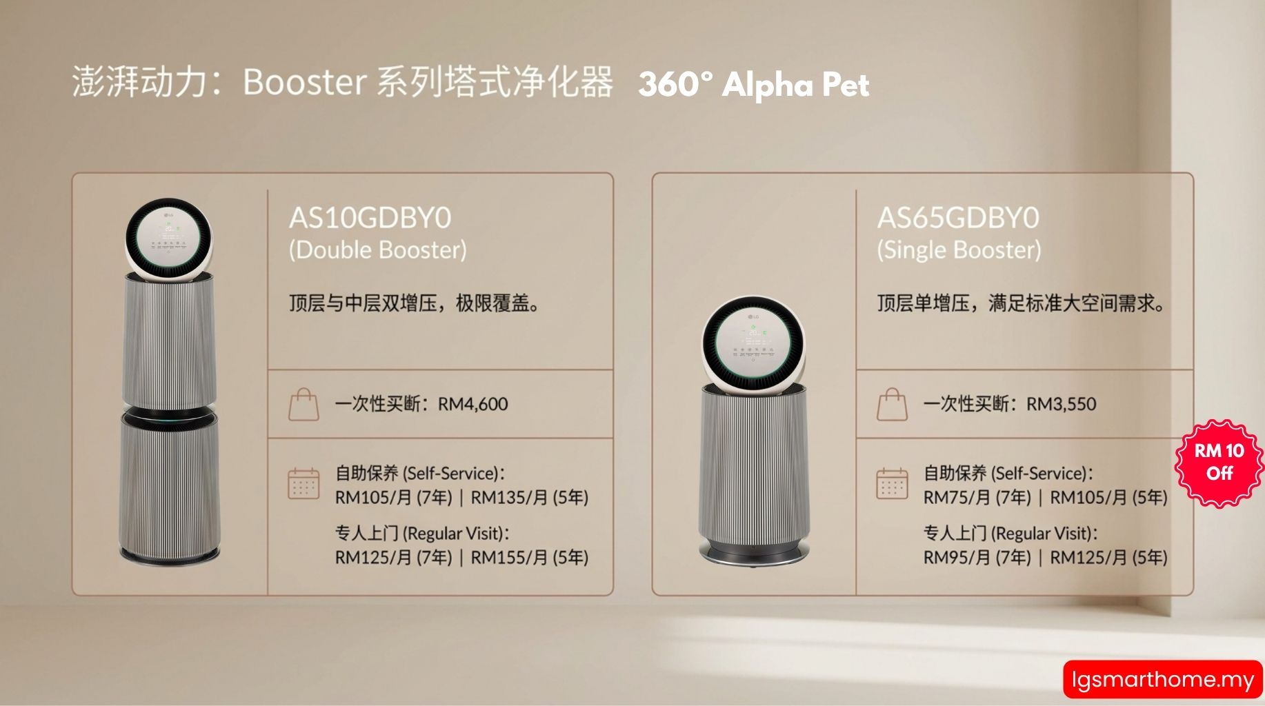 Air Purifier Guide 5