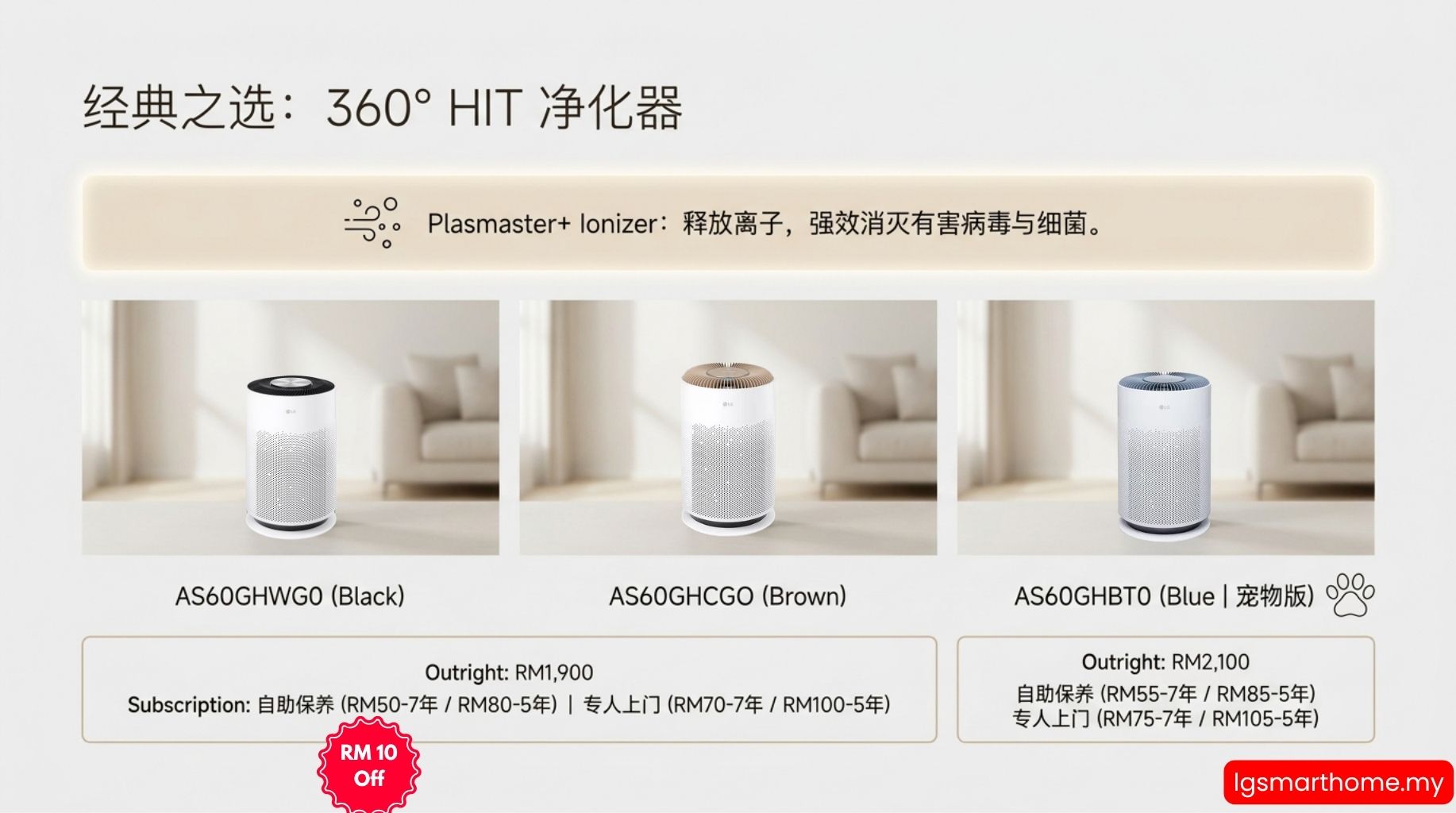 Air Purifier Guide 8